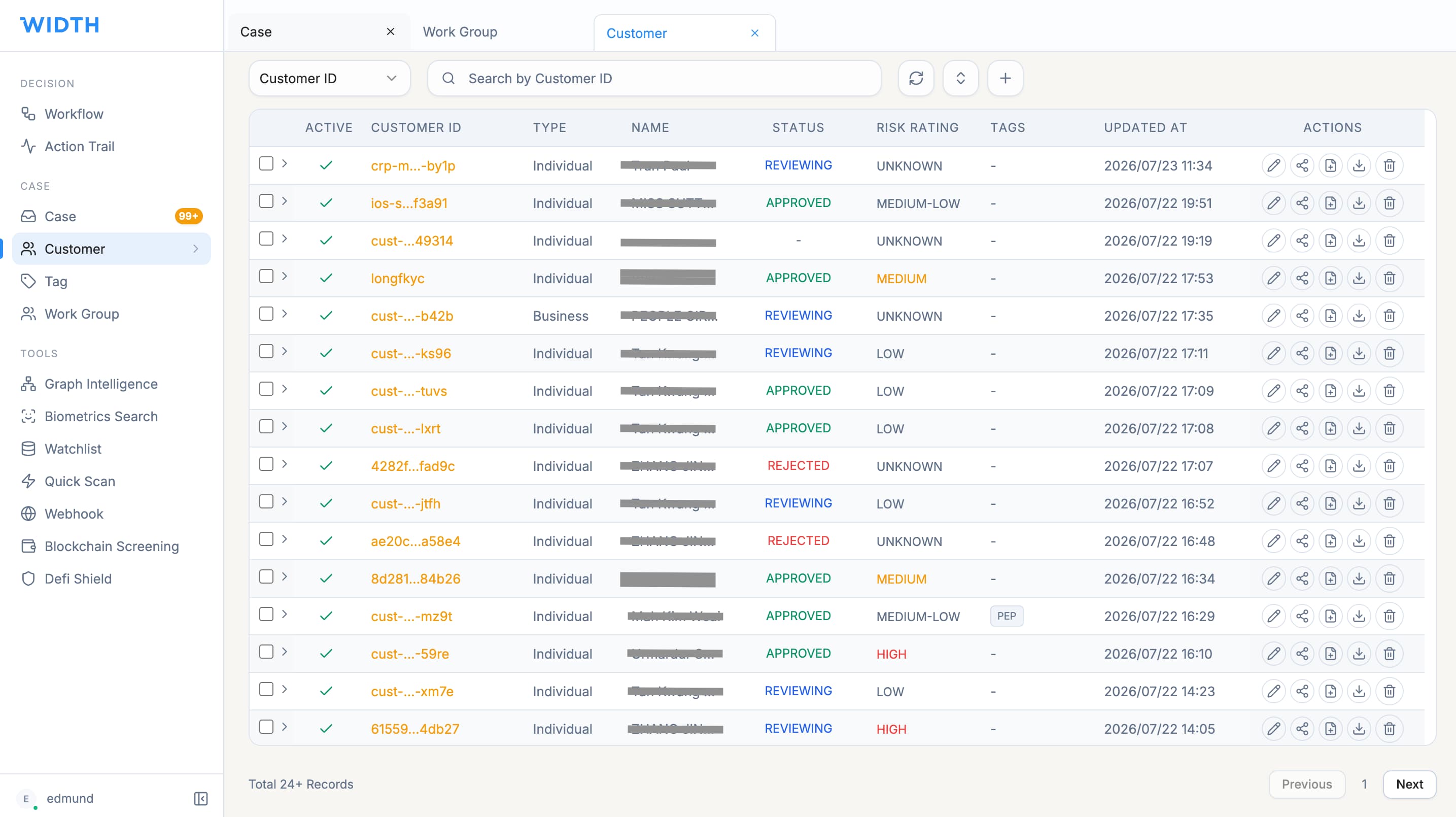 WIDTH Customer Detail Overview with customer information and related records