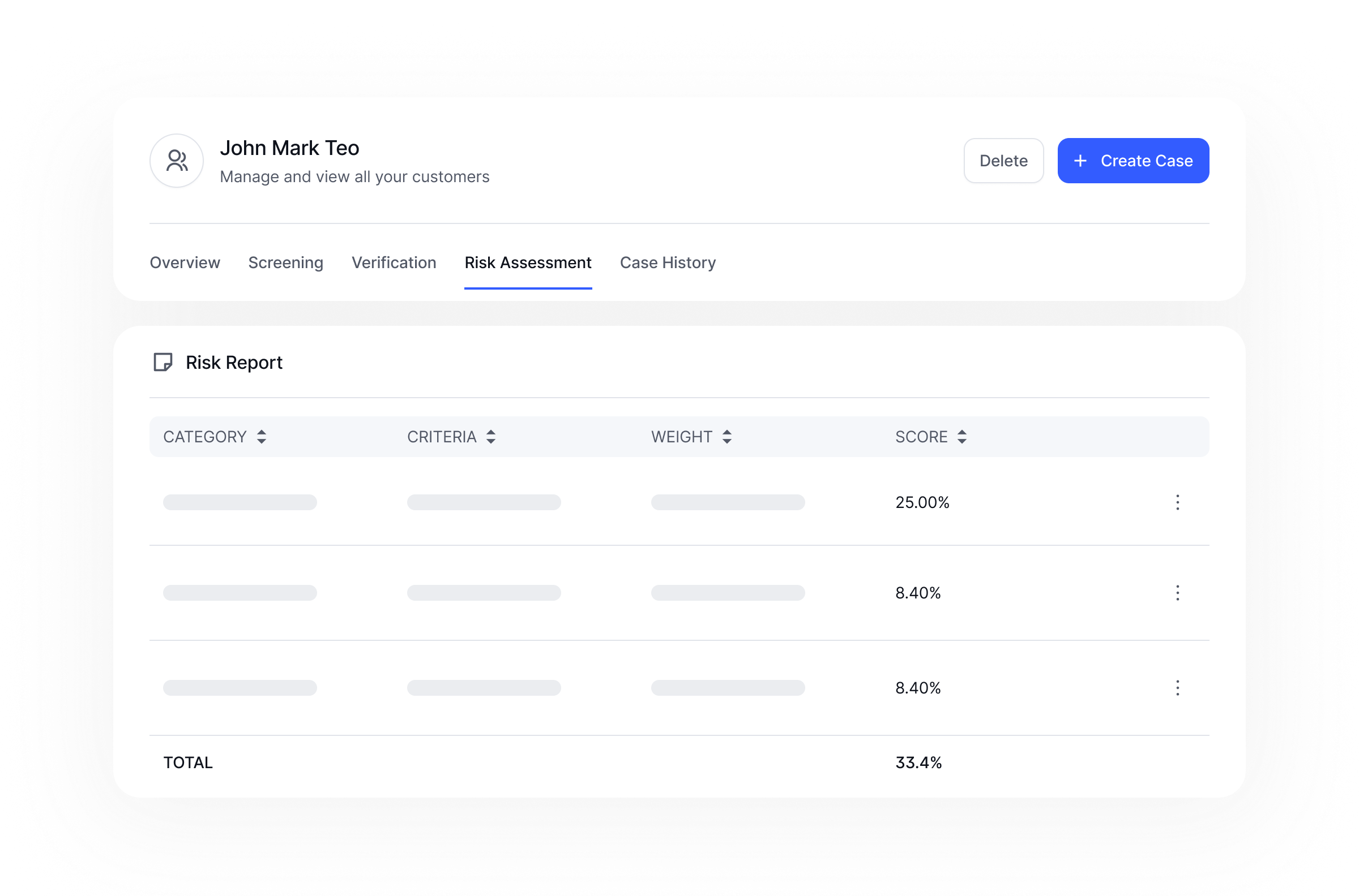 WIDTH 旅行规则 compliance