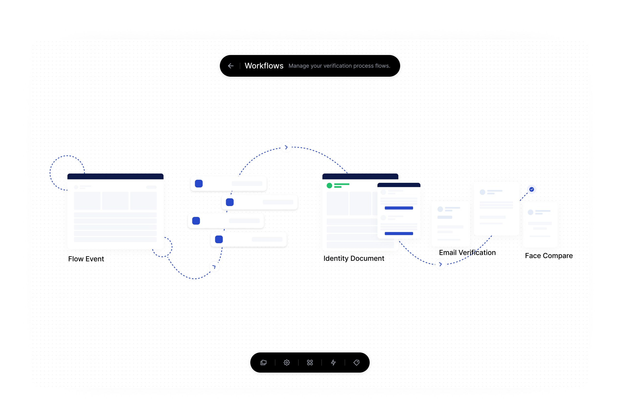WIDTH no-code policy engine canvas